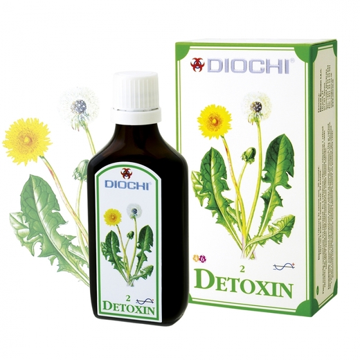 Detoxin